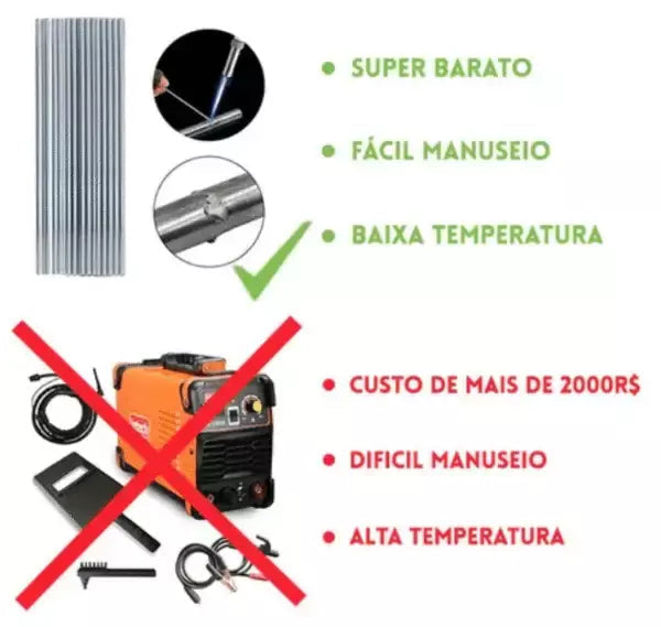 Kit Completo de Solda Profissional + Brindes Exclusivos