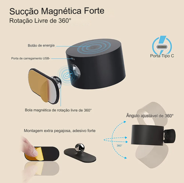 Kit 2 Luminárias Rotativas sem Furo Lumi-Lux (COMPRE 1 LEVE 2)